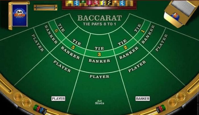 Baccarat Guide - How to Play