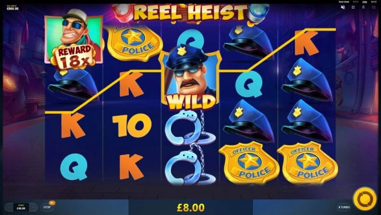 Reel Heist Slot Rtp